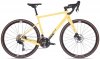 RM LUKK CR 60 / Gloss Sulfur Yellow - S , M , L , XL - NOVINKA